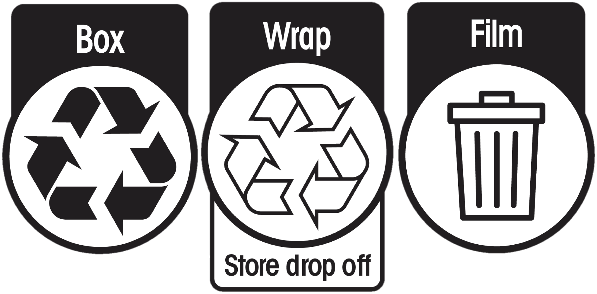 Labels identifying how and where products can be recycled.